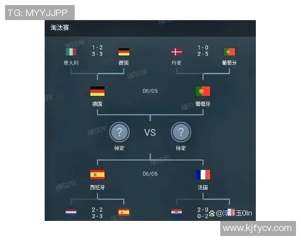 葡萄牙与意大利足球对决全面分析战术策略与球员表现